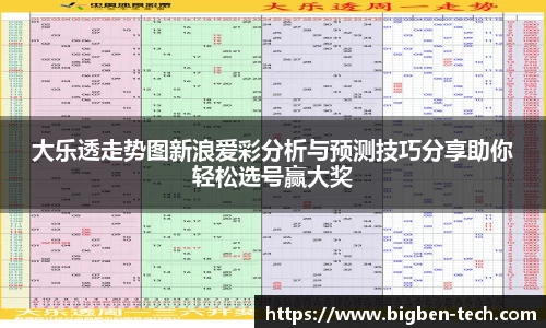 大乐透走势图新浪爱彩分析与预测技巧分享助你轻松选号赢大奖