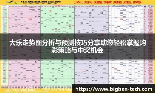 大乐走势图分析与预测技巧分享助您轻松掌握购彩策略与中奖机会